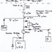 Cinnabar CAD - Gas Line Schematic Drawing